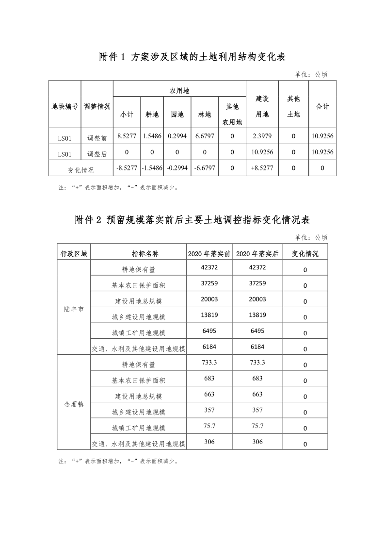 9-1、成果公告附件(金厢)_1.png