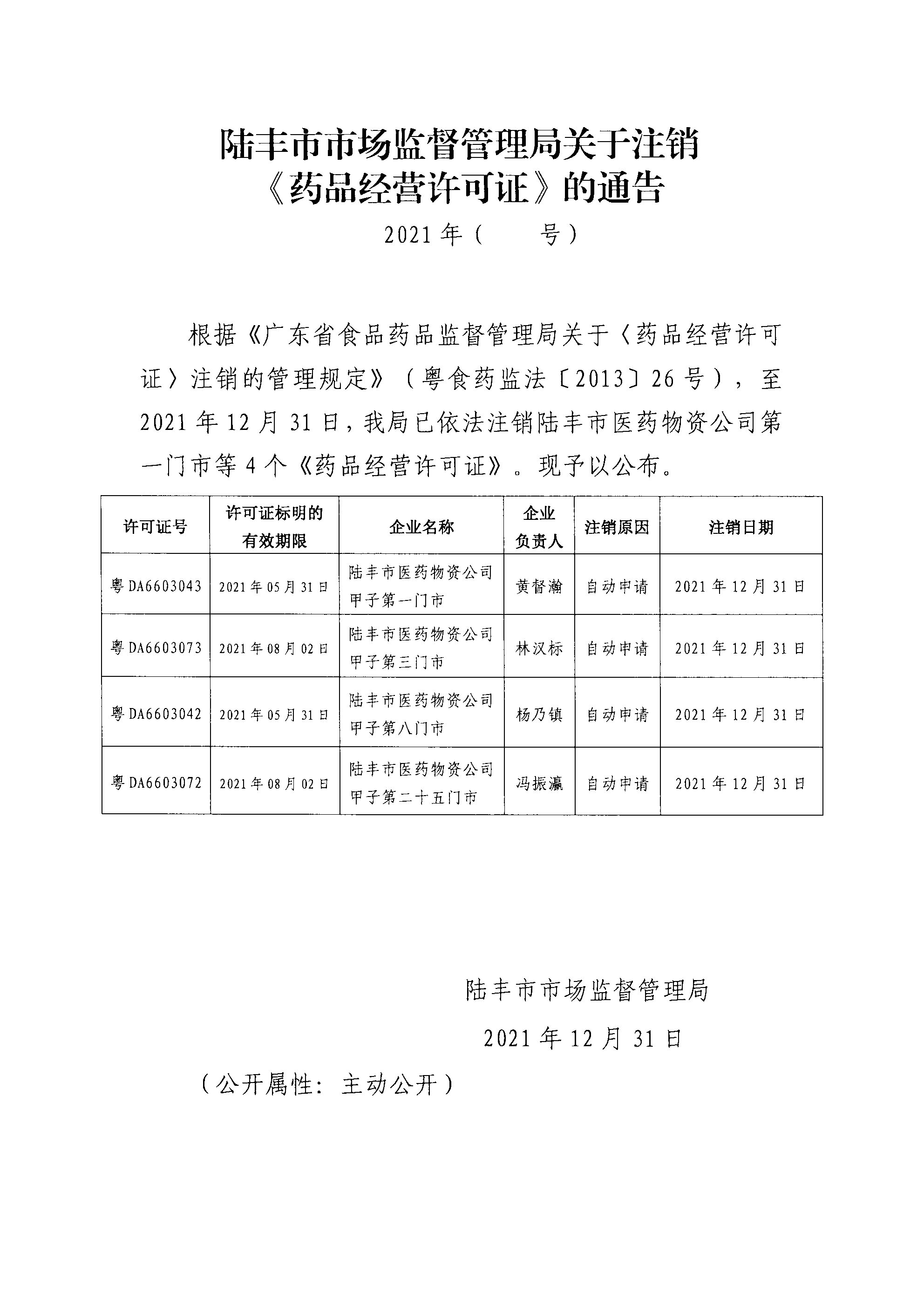 陆丰市市场监督管理局关于注销《药品经营许可证》的通告.jpg