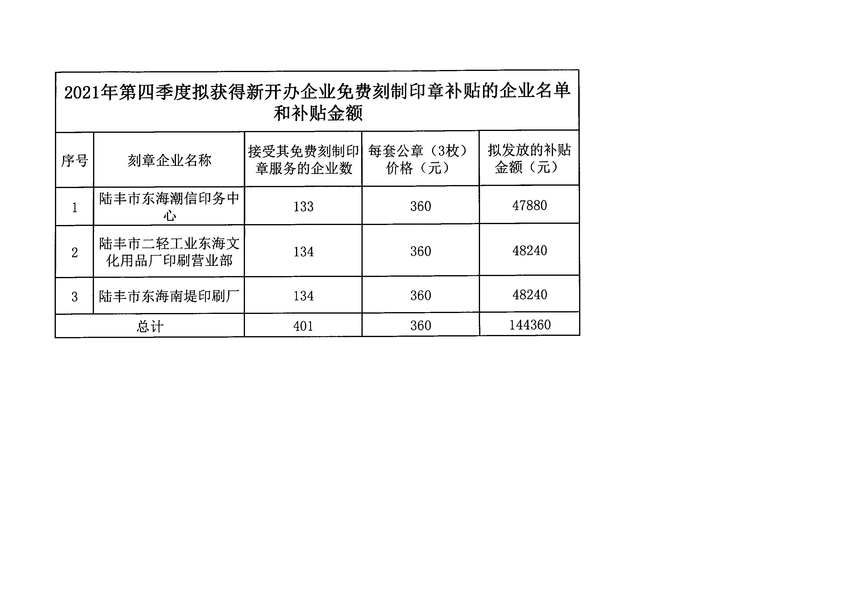 微信图片_20220112103451.jpg