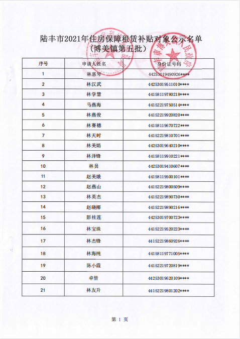 2021年住房保障租赁补贴对象公示博美镇第五批1.png