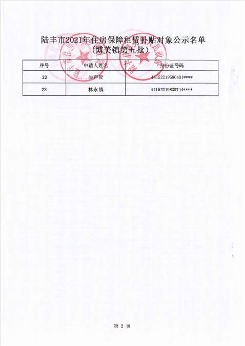 2021年住房保障租赁补贴对象公示博美镇第五批2.png