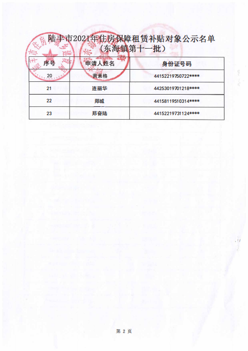 2021年住房保障租赁补贴对象公示东海镇第十一批2.png