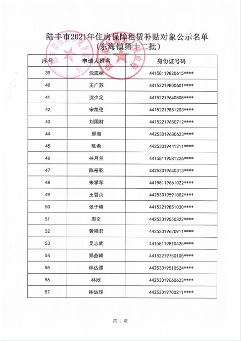 2021的住房保障租赁补贴对象公示（东海80户）3.png