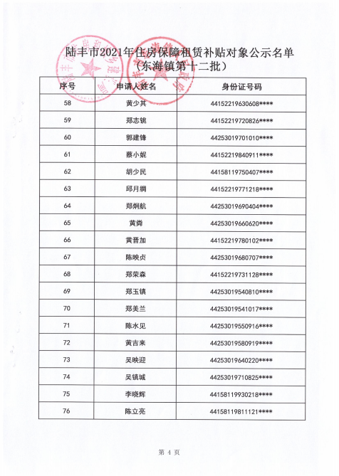 2021的住房保障租赁补贴对象公示（东海80户）4.png