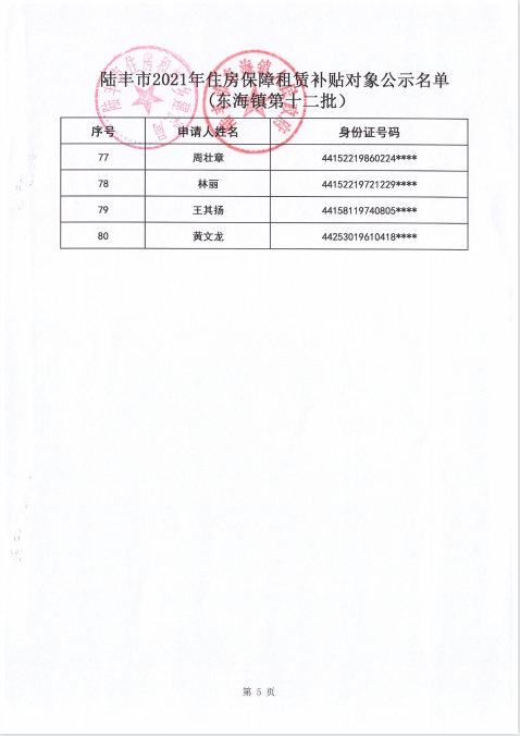 2021的住房保障租赁补贴对象公示（东海80户）5.png