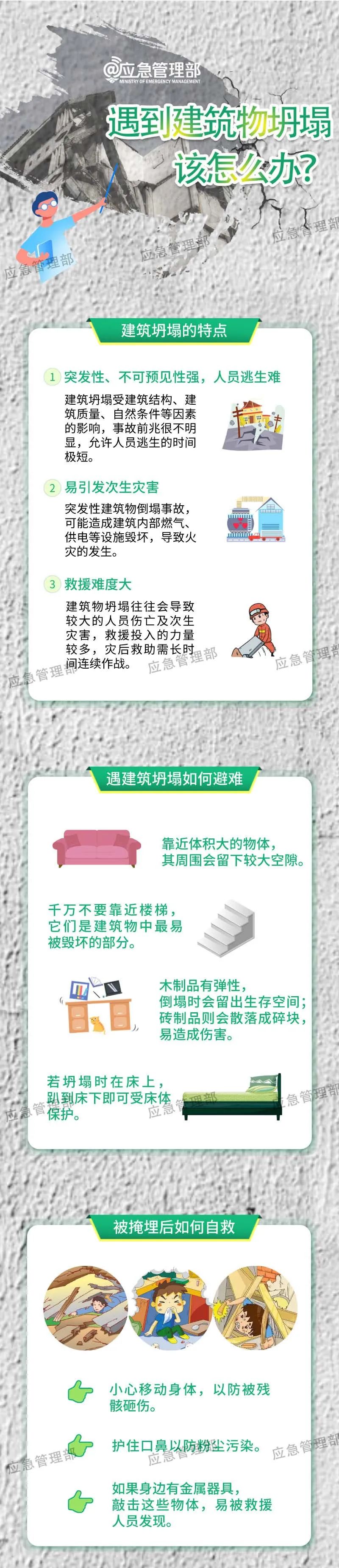 遇到建筑物坍塌该怎么办.jpg