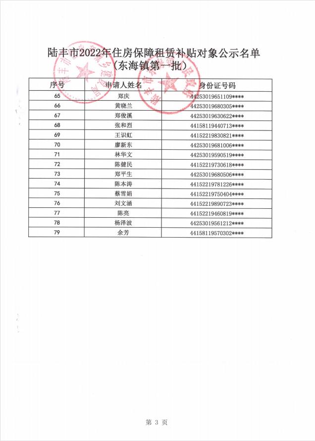 2022年度保障房租赁补贴对象公示（东海79户）3.jpg