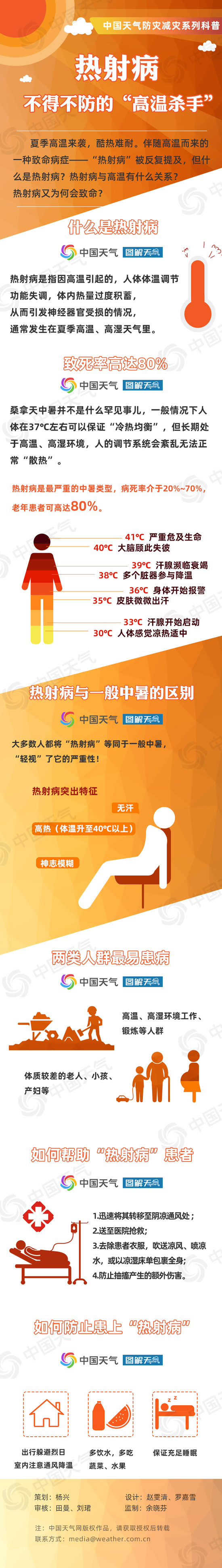 警惕高温杀手.jpg