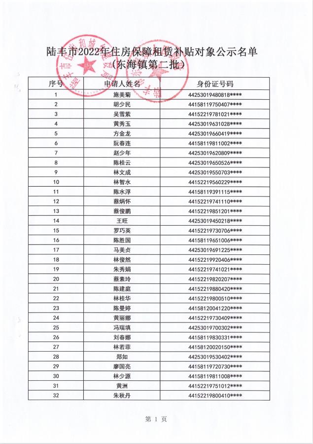 2022年度保障房租赁补贴对象公示（东海35户）1.jpg