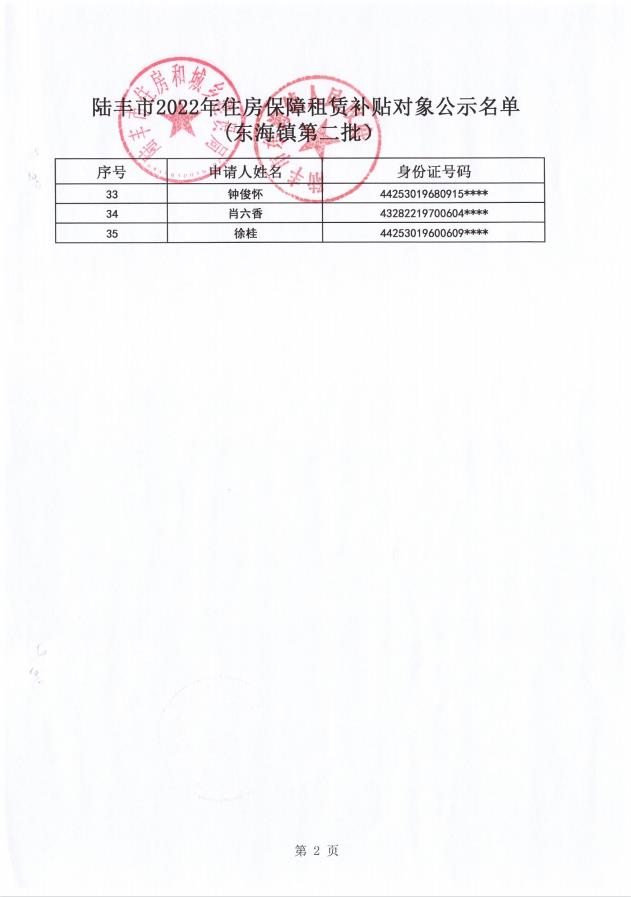 2022年度保障房租赁补贴对象公示（东海35户）2.jpg