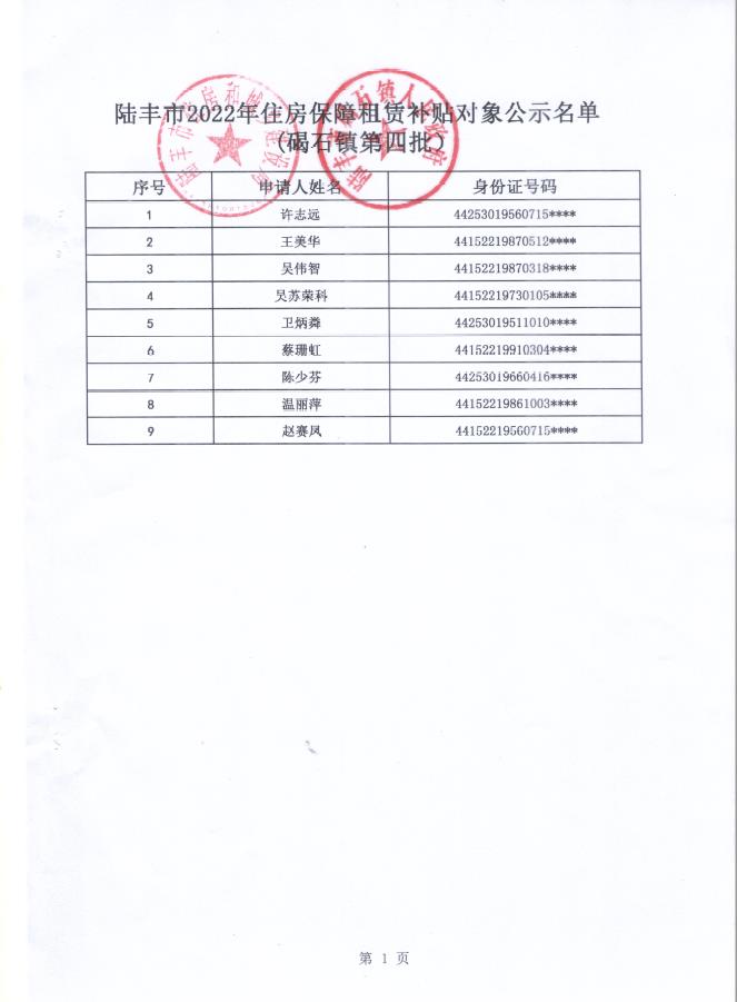 2022年度保障房租赁补贴对象公示（碣石9户）1.jpg