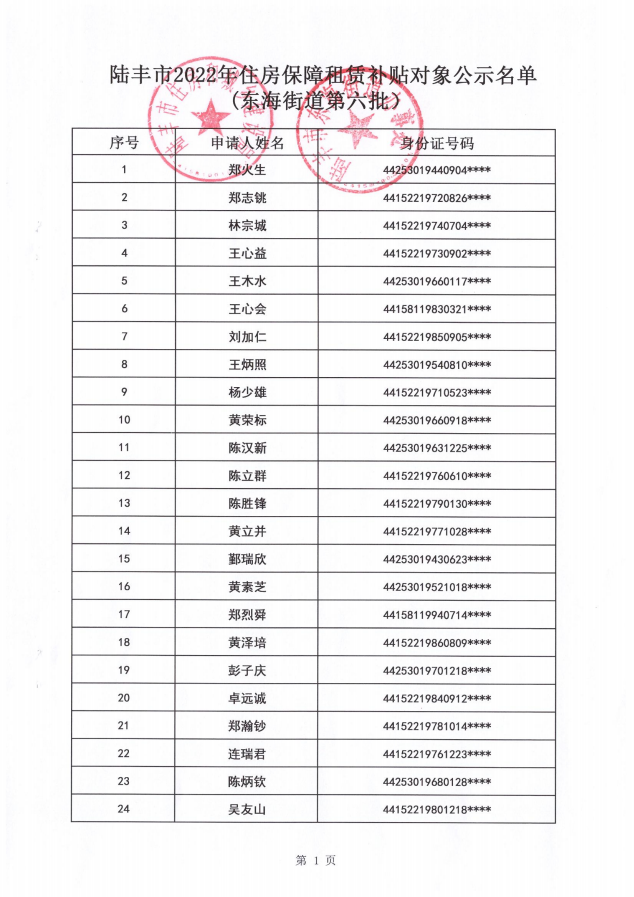 2022年度保障房租赁补贴对象公示（东海51户）第六批1.jpg