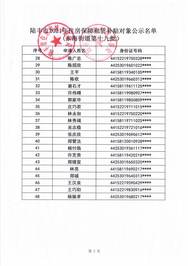 2021年住房保障租赁补贴对象公示（东海）51户（第十九批）2.png