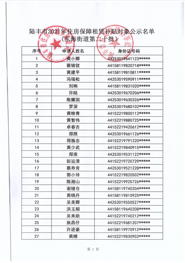 2021年住房保障租赁补贴对象公示（东海第二十批次34户）1.png