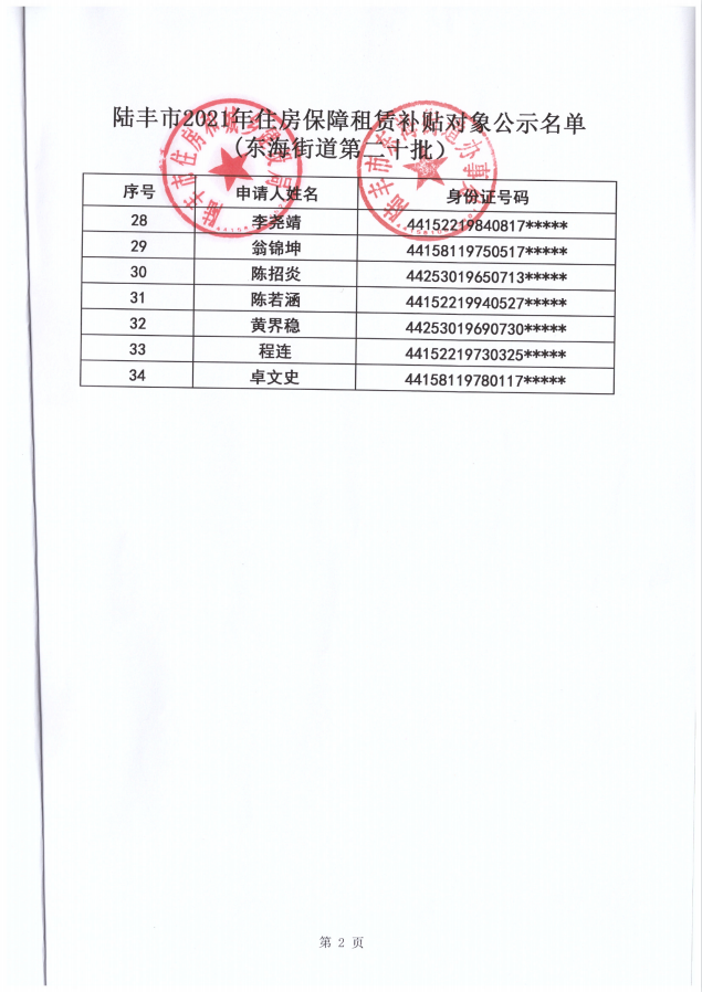 2021年住房保障租赁补贴对象公示（东海第二十批次34户）2.png