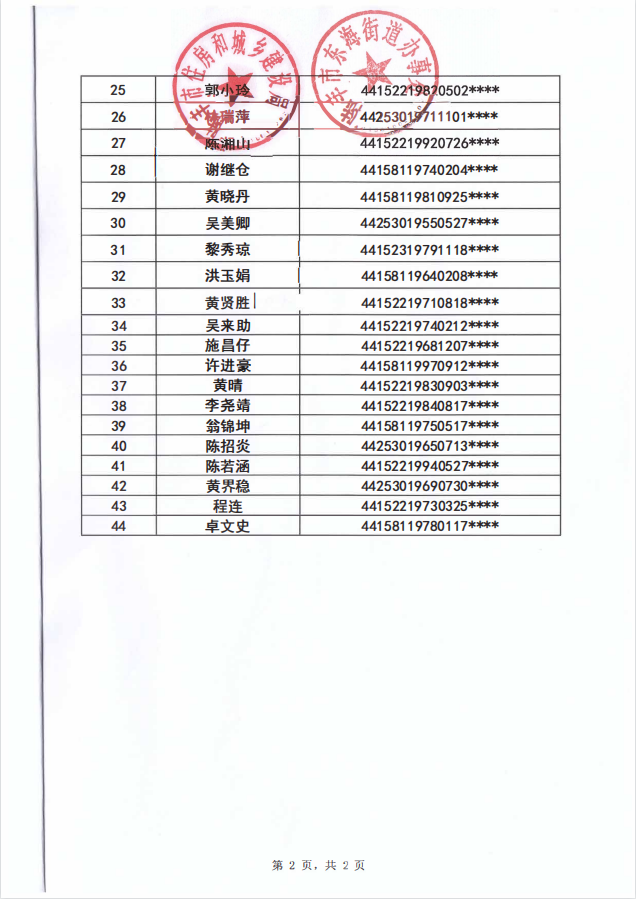 2022年度保障房租赁补贴对象公示（东海44户）第十二批2.png