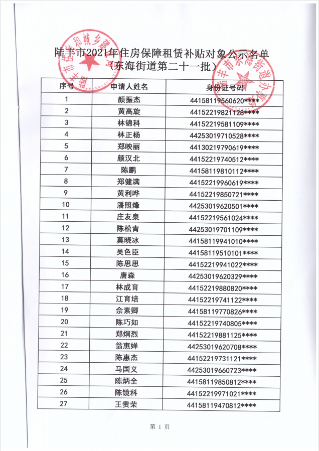 2021的住房保障租赁补贴对象公示（东海第二十一批次）34户1.png