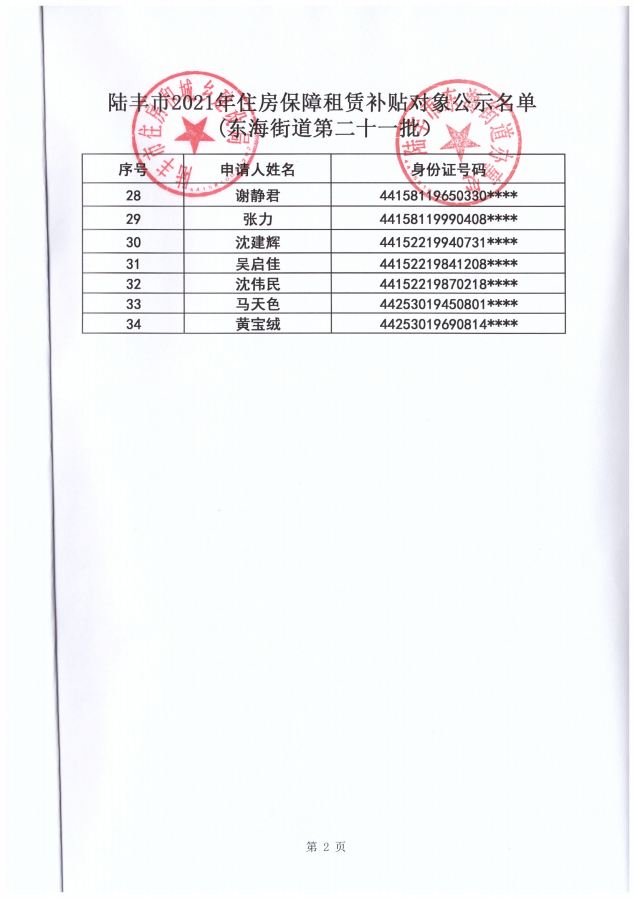 2021的住房保障租赁补贴对象公示（东海第二十一批次）34户2.png