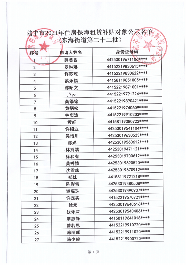 2021年住房保障租赁补贴对象公示（第二十二批次东海）37户1.png