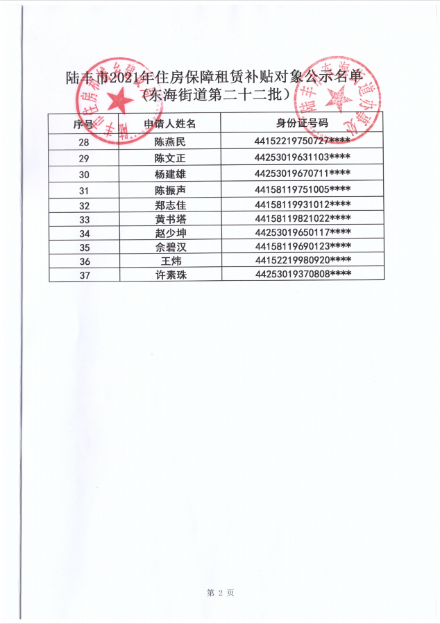 2021年住房保障租赁补贴对象公示（第二十二批次东海）37户2.png