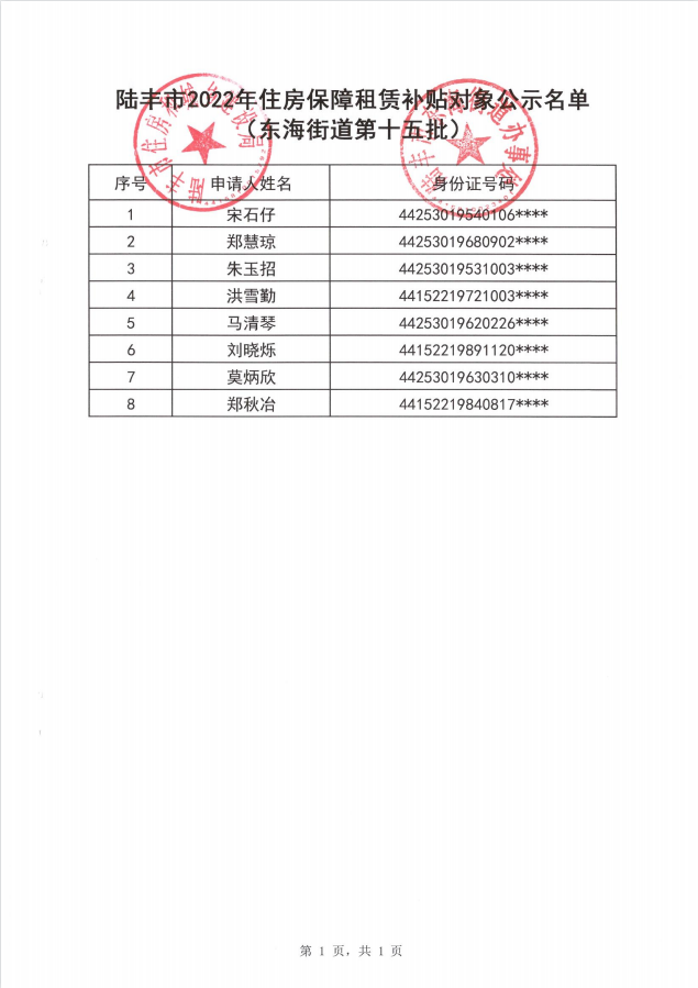 2022年度保障房租赁补贴对象公示（东海8户）第十五批1.png