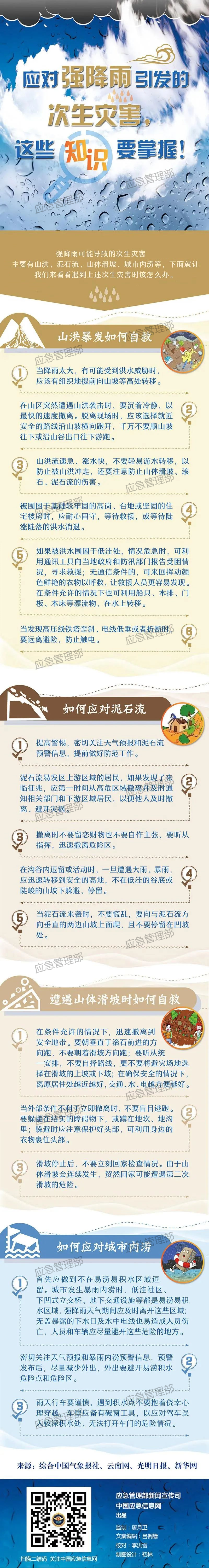 应对强降雨引发的次生灾害.png