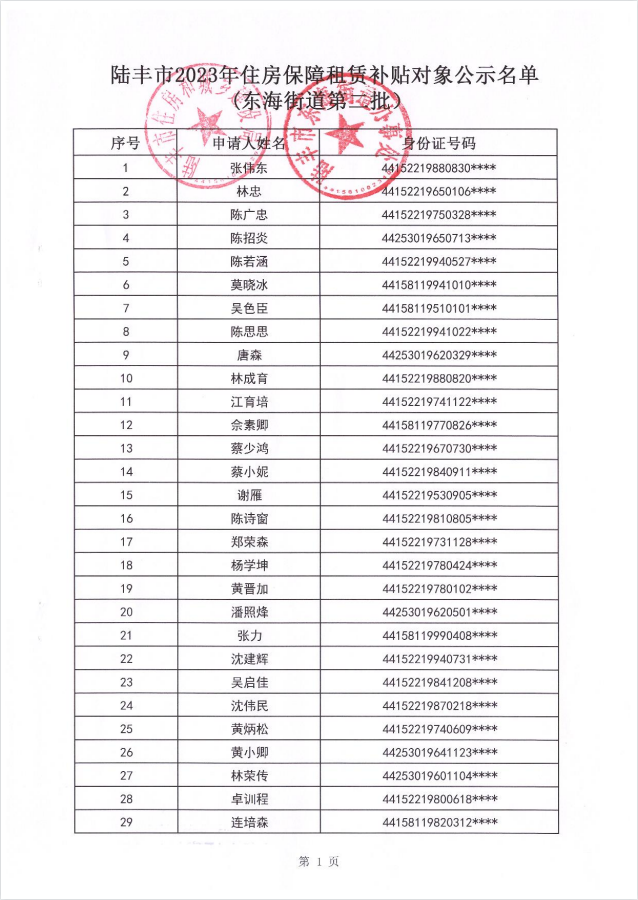 2023年住房保障租赁补贴对象公示（东海45户）第二批2.png