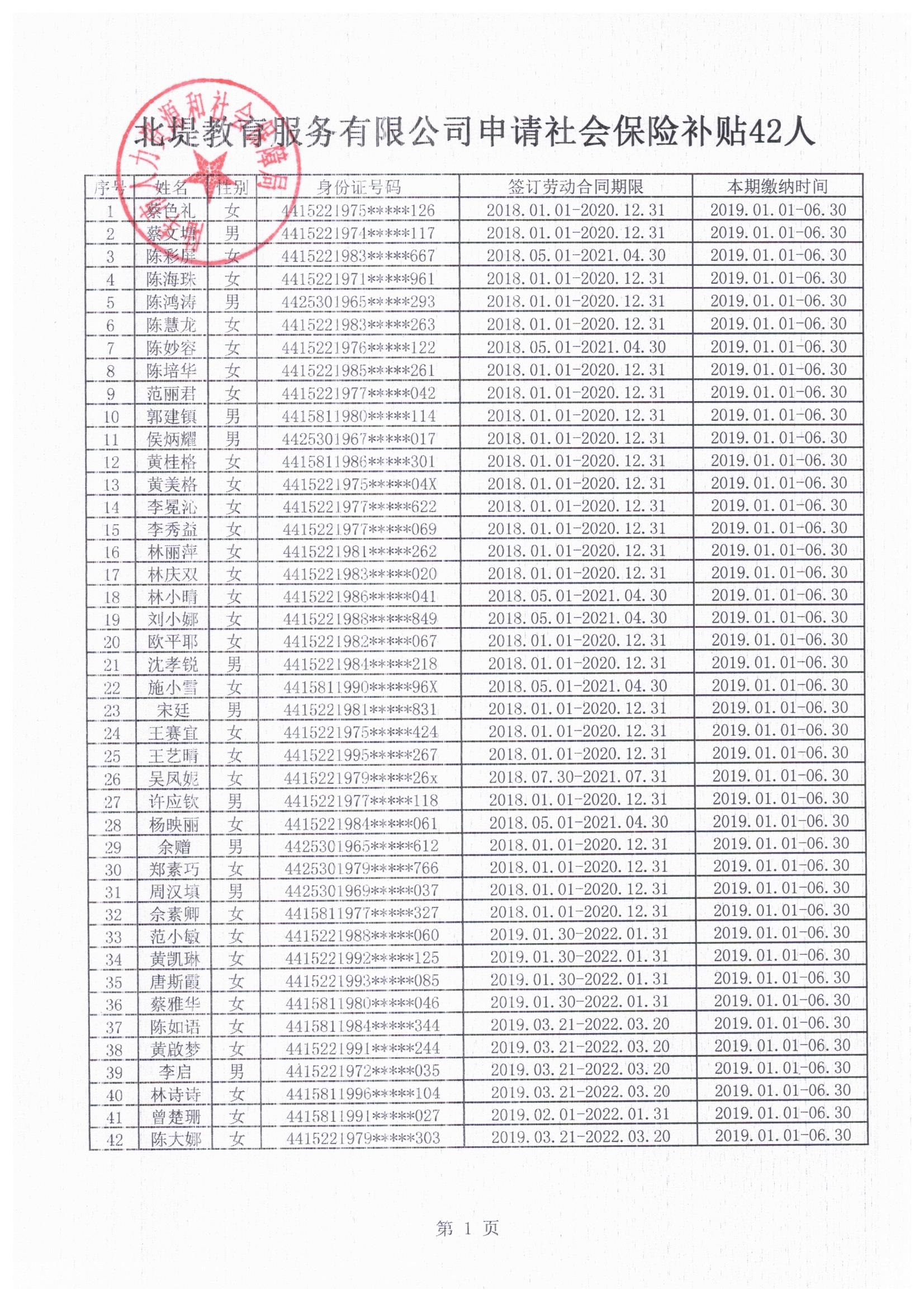 社保补贴42人.jpeg
