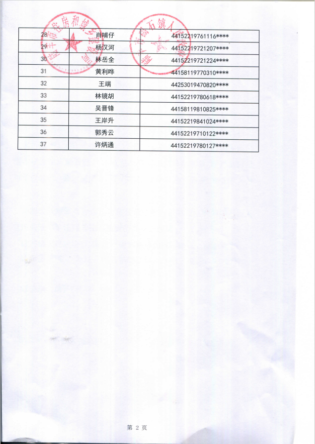 2023年住房保障租赁补贴对象公示（碣石37户）第五批2.png