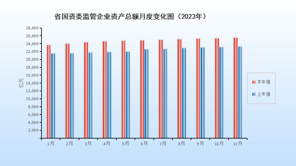 11月挂网图.png