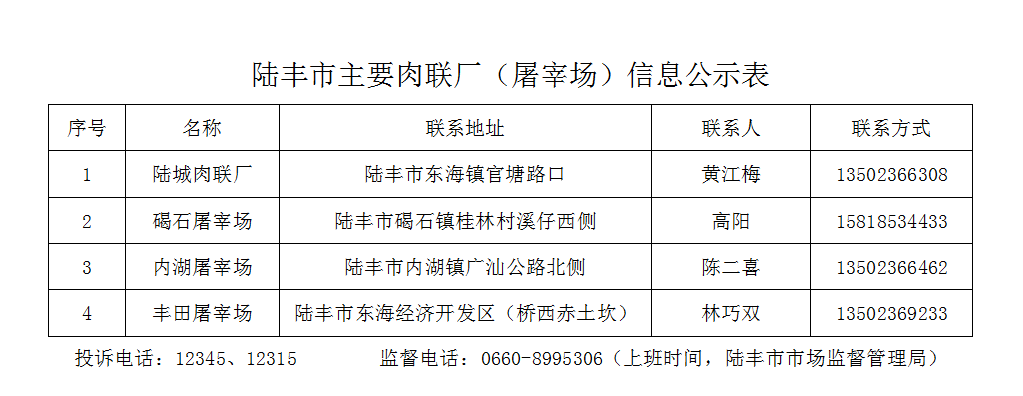 2.27 陆丰市主要肉联厂（屠宰场）信息公示表.png