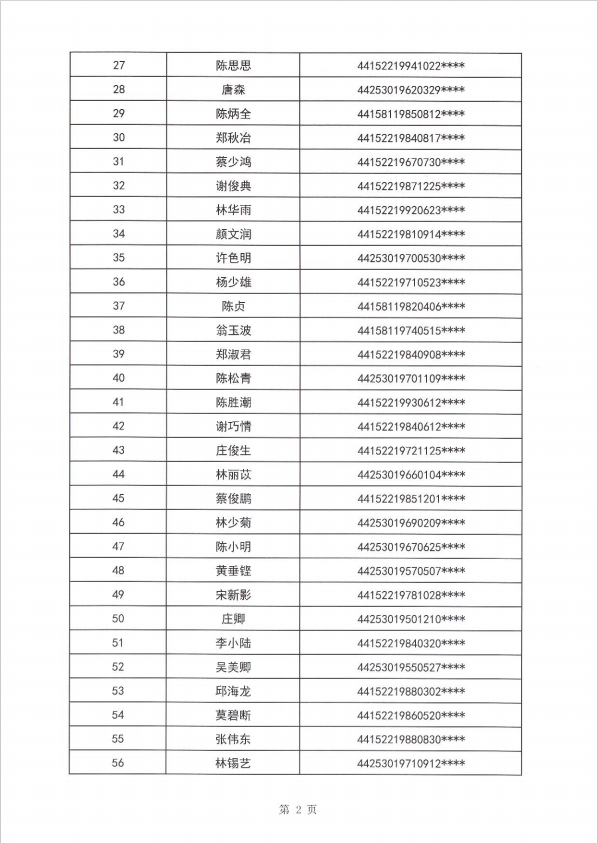 24年东海街道租赁补贴公示第一批3.png