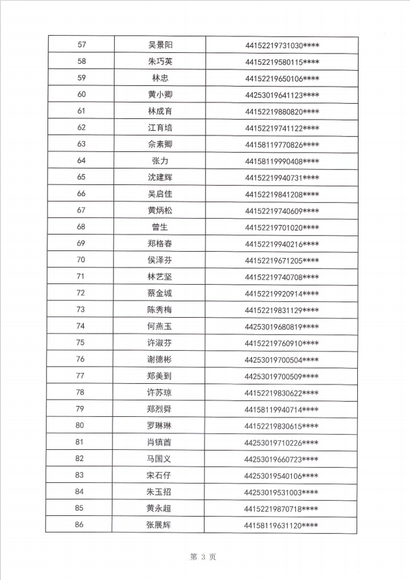 24年东海街道租赁补贴公示第一批4.png