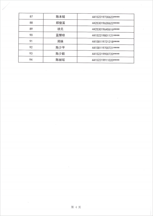 24年东海街道租赁补贴公示第一批5.png