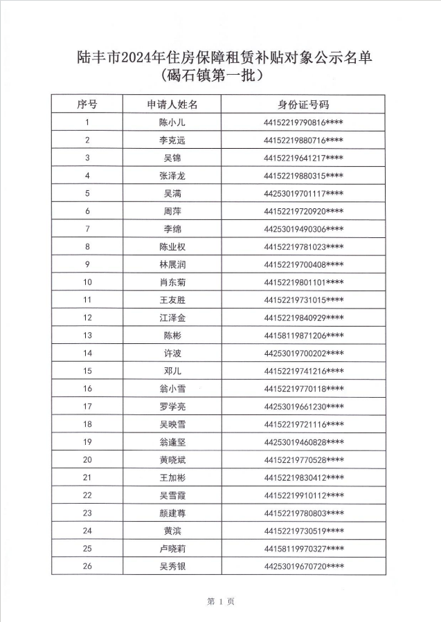 24年碣石镇租赁补贴公示第一批2.png