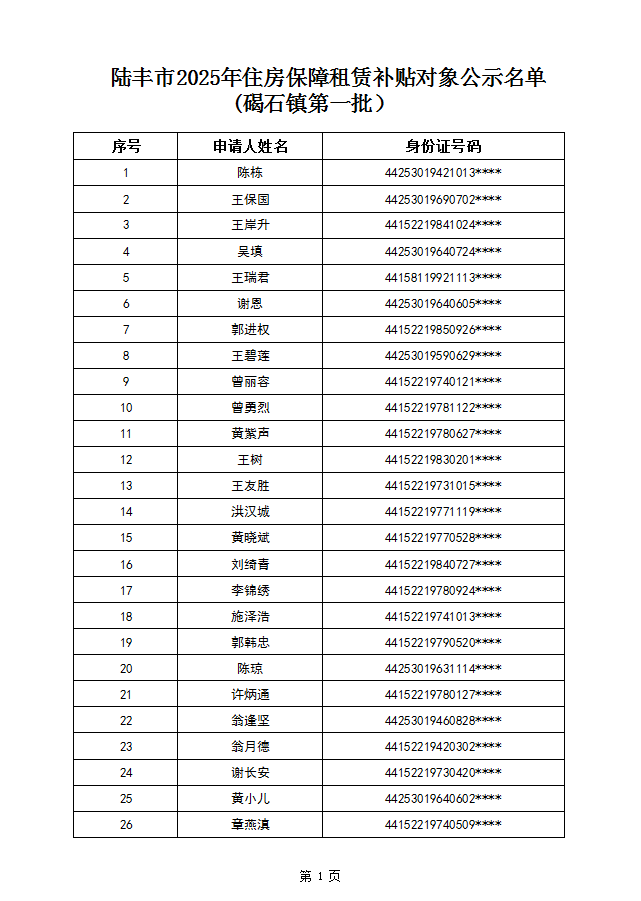 碣石第一批2.png