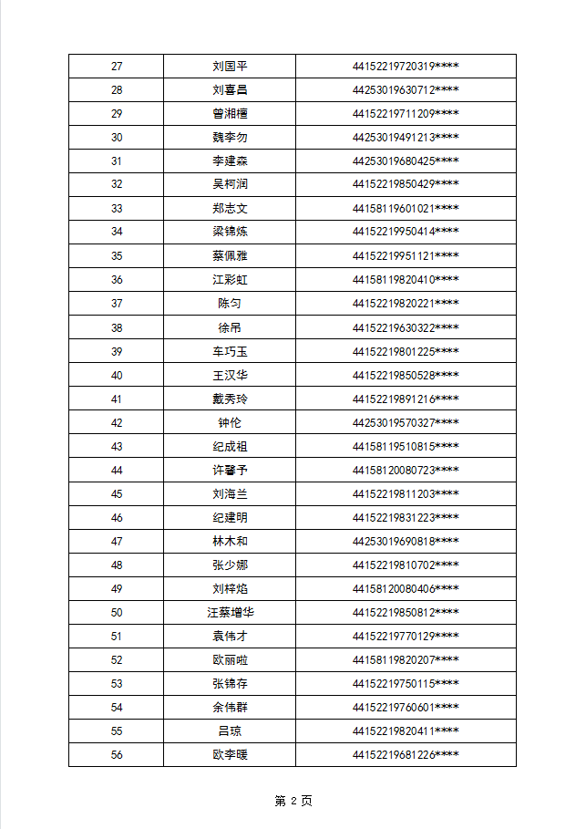 25年租赁补贴甲子第一批3.png