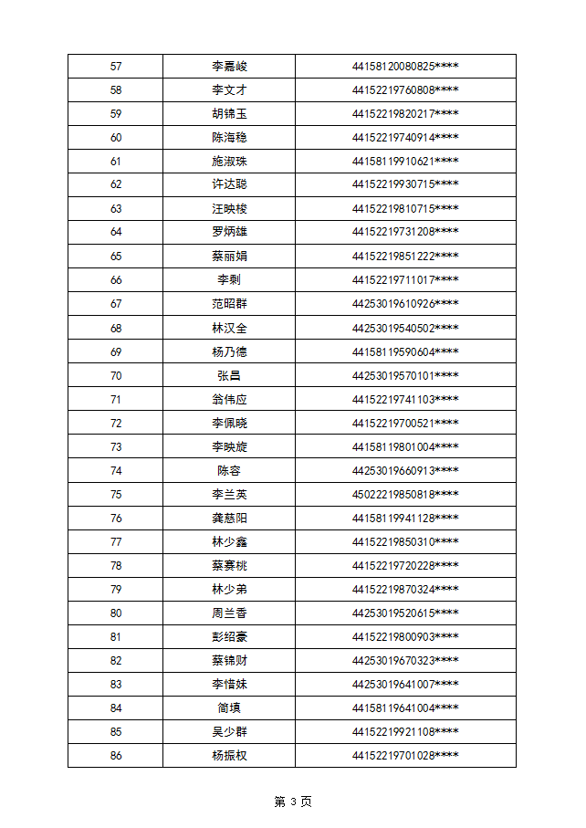 25年租赁补贴甲子第一批4.png