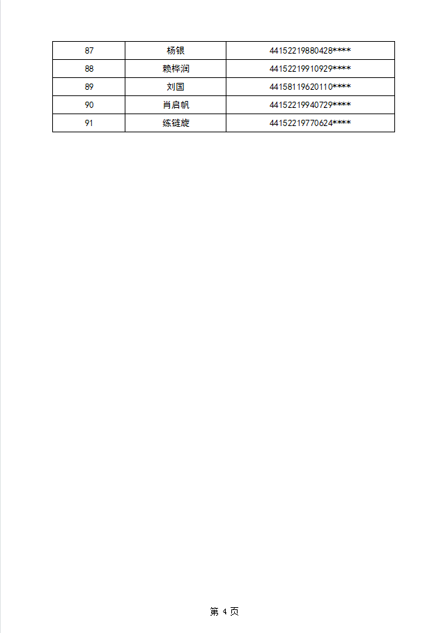 25年租赁补贴甲子第一批5.png
