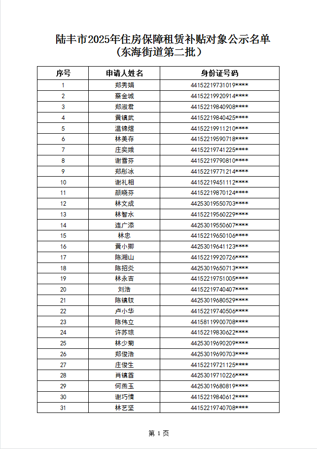 东海街道第二批2.png