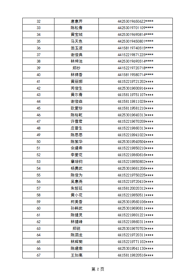 东海街道第二批3.png