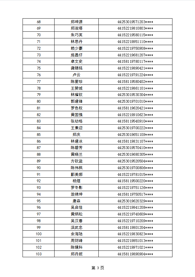 东海街道第二批4.png