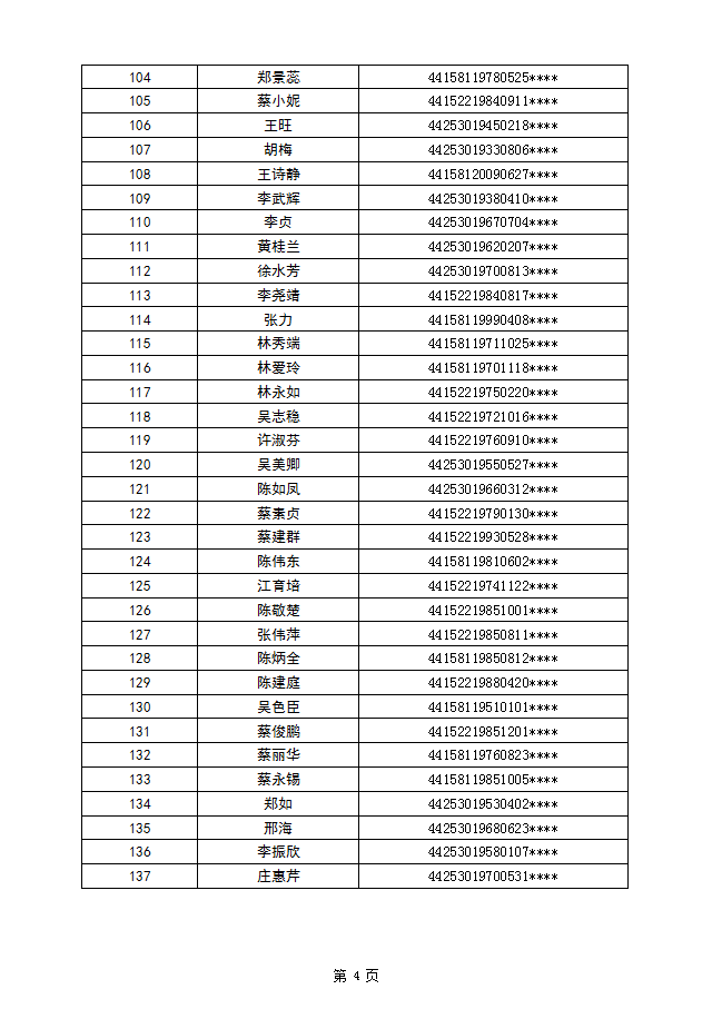 东海街道第二批5.png