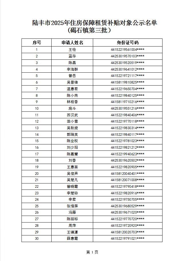 25年碣石镇第三批2.png