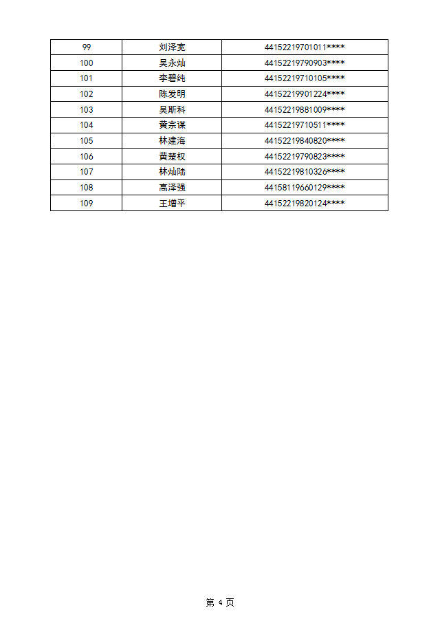 25年碣石镇第三批5.png