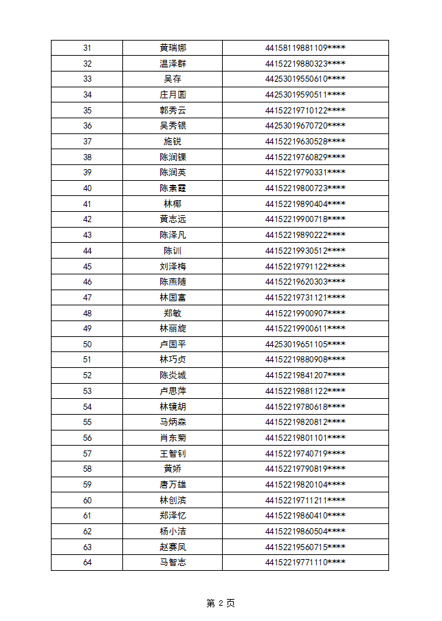 25年碣石第三批.png