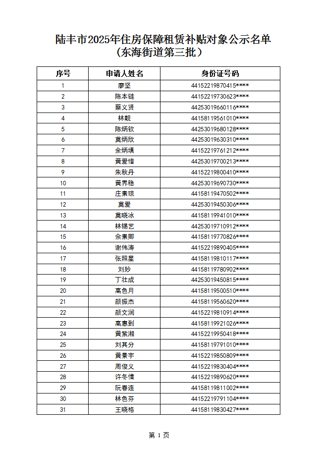 25年东海街道第三批2.png