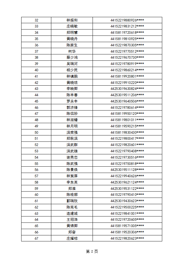 25年东海街道第三批3.png