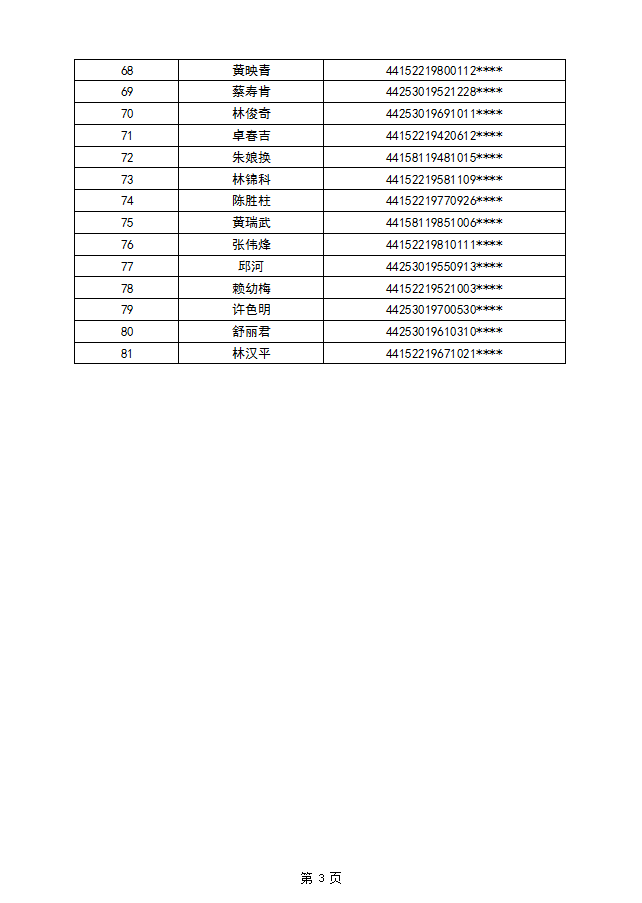 25年东海街道第三批4.png