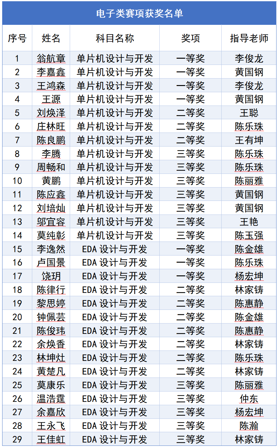 7FA8629D80C90D67D09A3BBC786_FCE95429_251FC.png